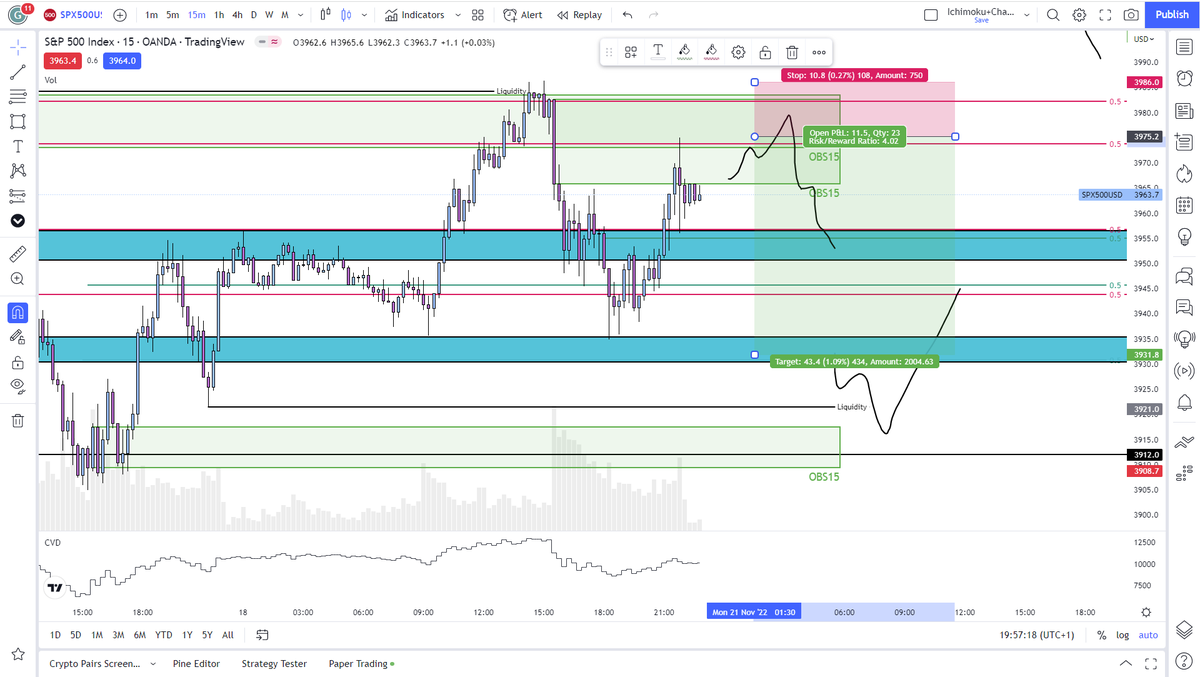 Juicy_Trading's tweet photo. Just set my first trade https://t.co/OeJLGRiXmL