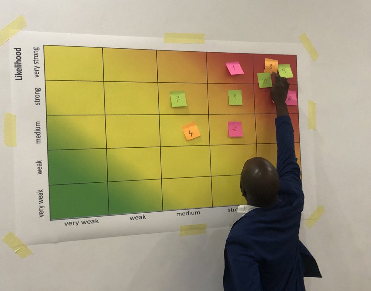 HunterMostafa's tweet image. Corruption risks, unmanaged, pose substantial negative impact on health &amp;amp; create access barriers to PLWD &amp;amp; other NCDs. Public sector &amp;amp; CSOs representatives in Malawi concluded workshop on corruption risk management based on @UNDP methodology &amp;amp; agreed on next steps @HelmsleyTrust