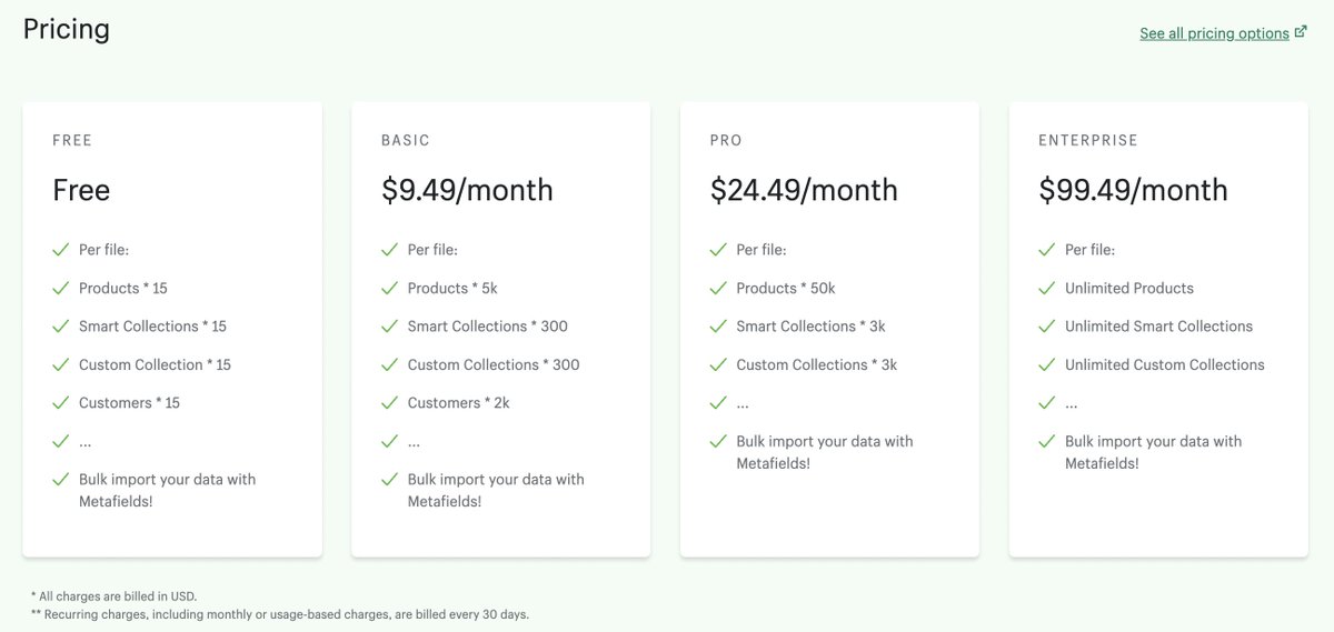 Appify_Guru's tweet photo. 🥳We are thrilled to announce that Data Guru paid version is here! Thank you guys for supporting us!🫶
Click here for more details: https://t.co/J9bWDlK7ku https://t.co/PEDqUtVXpp