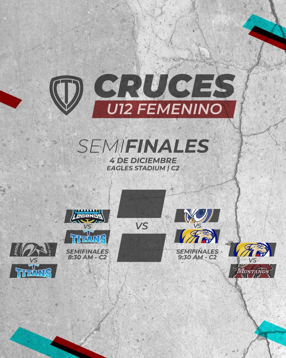 Copa Talento tweet media