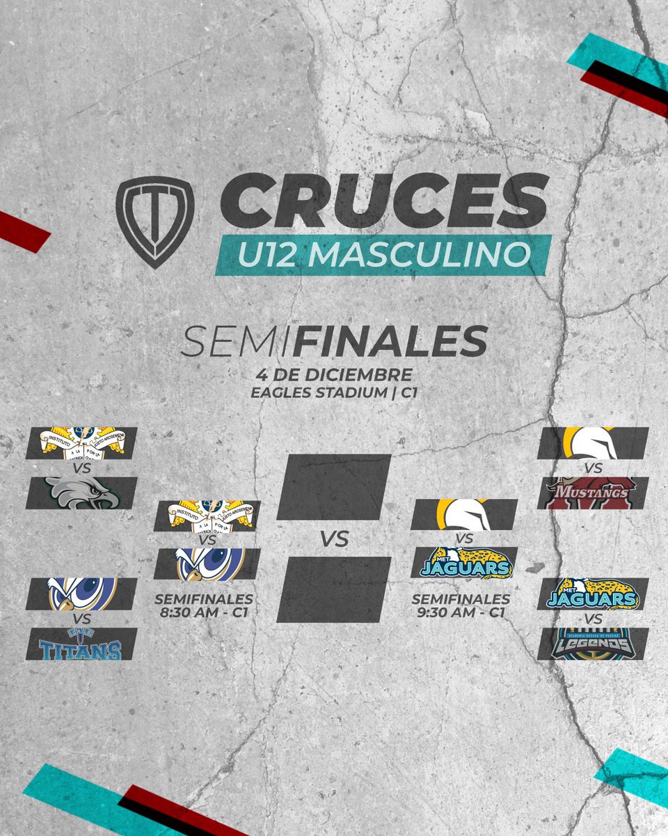 Copa Talento tweet media