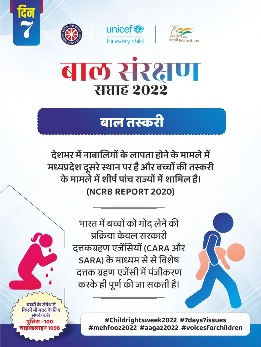MahakMehra7's tweet photo. *बाल संरक्षण सप्ताह 2022*
------------------------------------------------------------------
आज *बाल संरक्षण अभियान का सातवां दिन है* और आज का दिन *बाल तस्करी* पर केंद्रित किया गया है।
#Childrightsweek2022 #7days7issues #Aagaz2022
#Mehfooz2022
#Voicesforchildren https://t.co/dIESiUJyvH