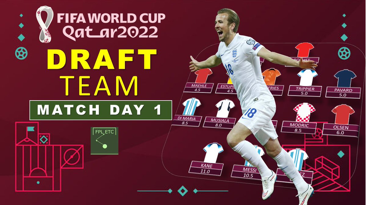 EtcFpl's tweet photo. The deadline for the 1st Matchday of Group stage of FIFA World Cup'22 is looming over us, and in this video, one of the FPL ETC’s panel members is going to share his draft team.
#FIFAWorldCup #FIFAWorldCup2022 #FIFAfantasy #QatarWorldCup2022 #Qatar2022 
https://t.co/twvpKYNR5v https://t.co/FUagIKBV8K