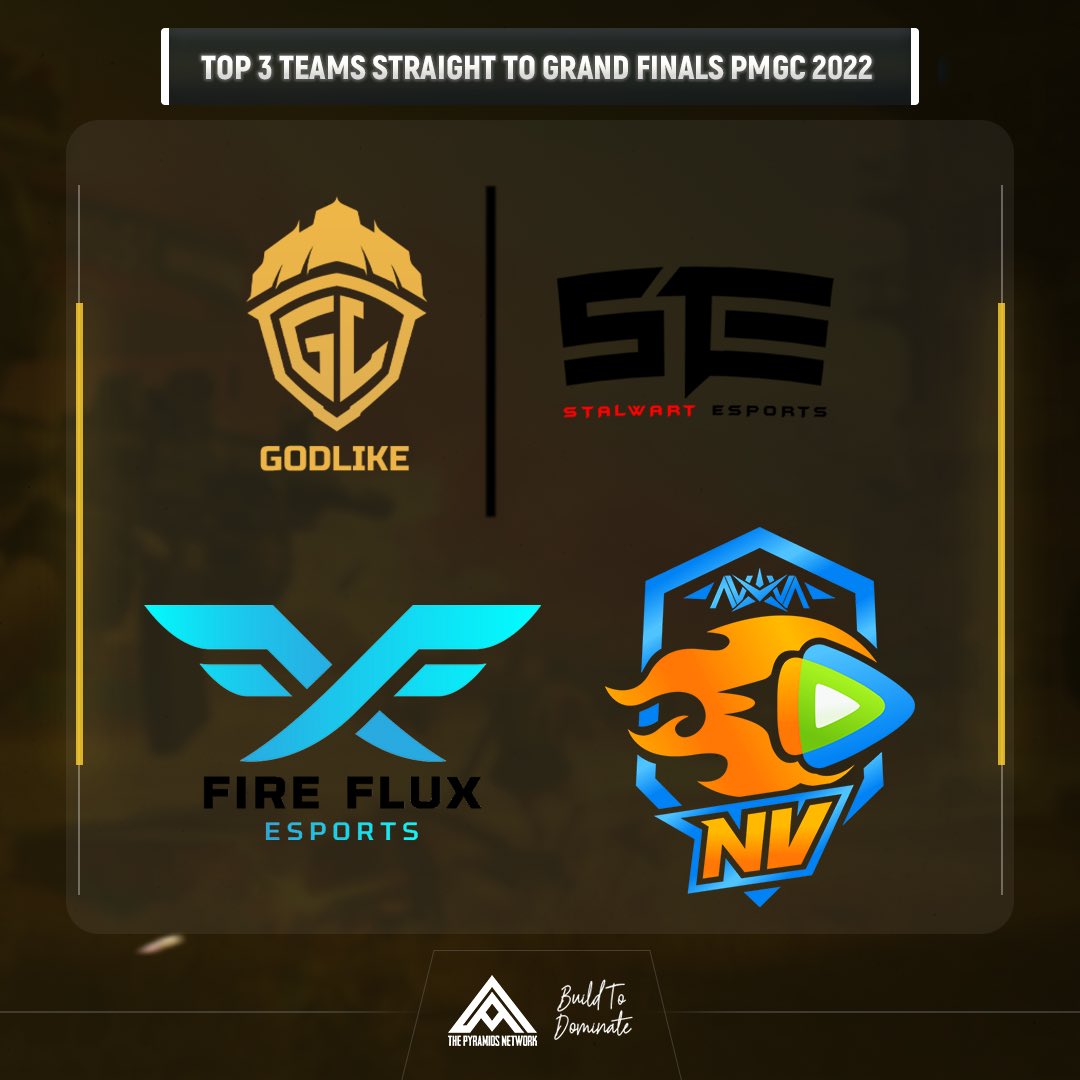 PyramidsNetwork's tweet image. QUALIFIED TO PMGC FINALS 🏆 

اليكم الفرق التوب ٣ التي تأهلت لنهائيات الPMGC 2022 للمجموعة الثانية GROUP GREEN…

هل كنتم تتوقعون لهذه الفرق ان تهيمن على هذه المجموعة و تكون النتيجة بتأهل ثلاثتهم ؟ 💬

#pyramids_network 
#qualifications #Esports