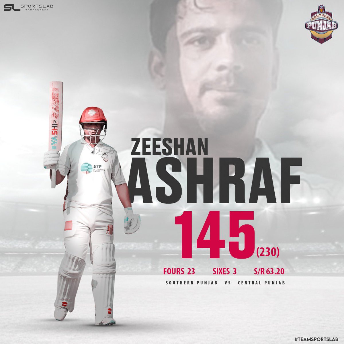 SportsLab_inc's tweet photo. Our champ @ZAshraf_ scored his 7th first class hundred against Central Punjab. His blazing century for @southern_punjab consisted of 23 fours and 3 sixes! #teamsportslab 🔥🔥🔥 https://t.co/MQ0izX6u4m