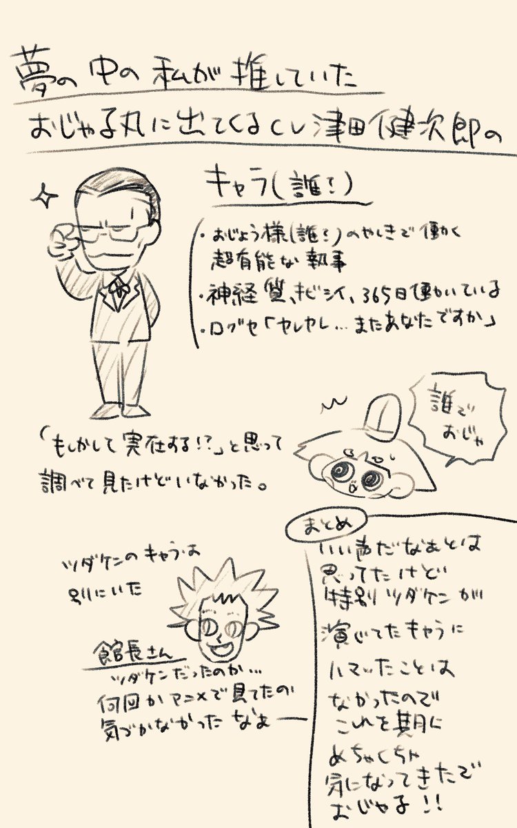 ゆめえにっき 