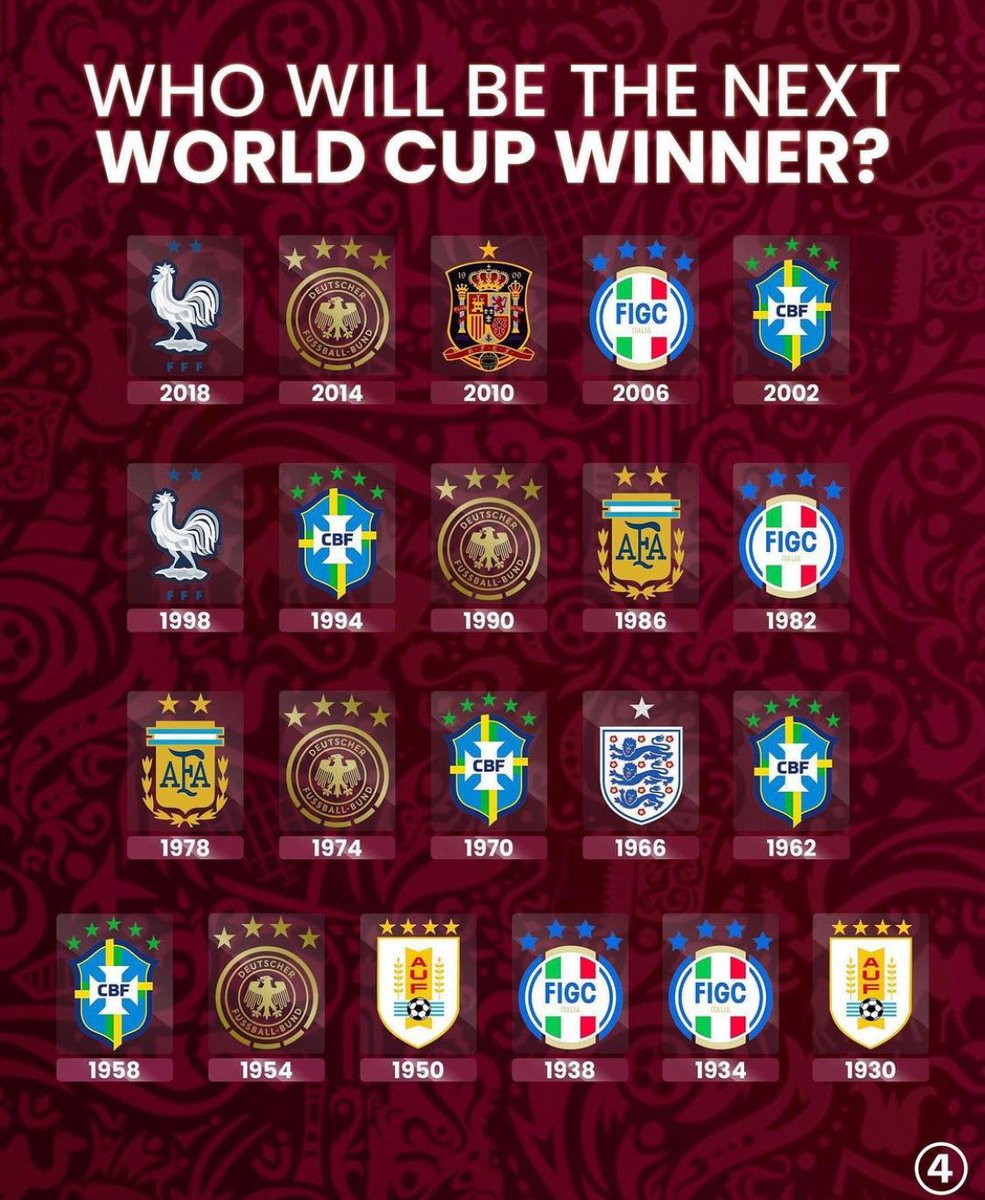Naija_PR's tweet photo. Who will be the next winner ?

#Qatar2022withNaijaPR https://t.co/8oPwcWLV8n