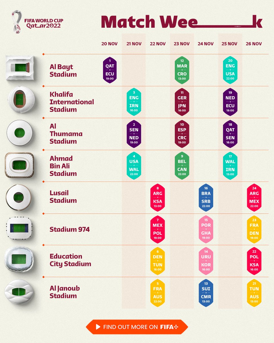 FIFA World Cup on X: The #FIFAWorldCup Match Schedule is now available  🎉🤩 👇 Check it out 👇 / X