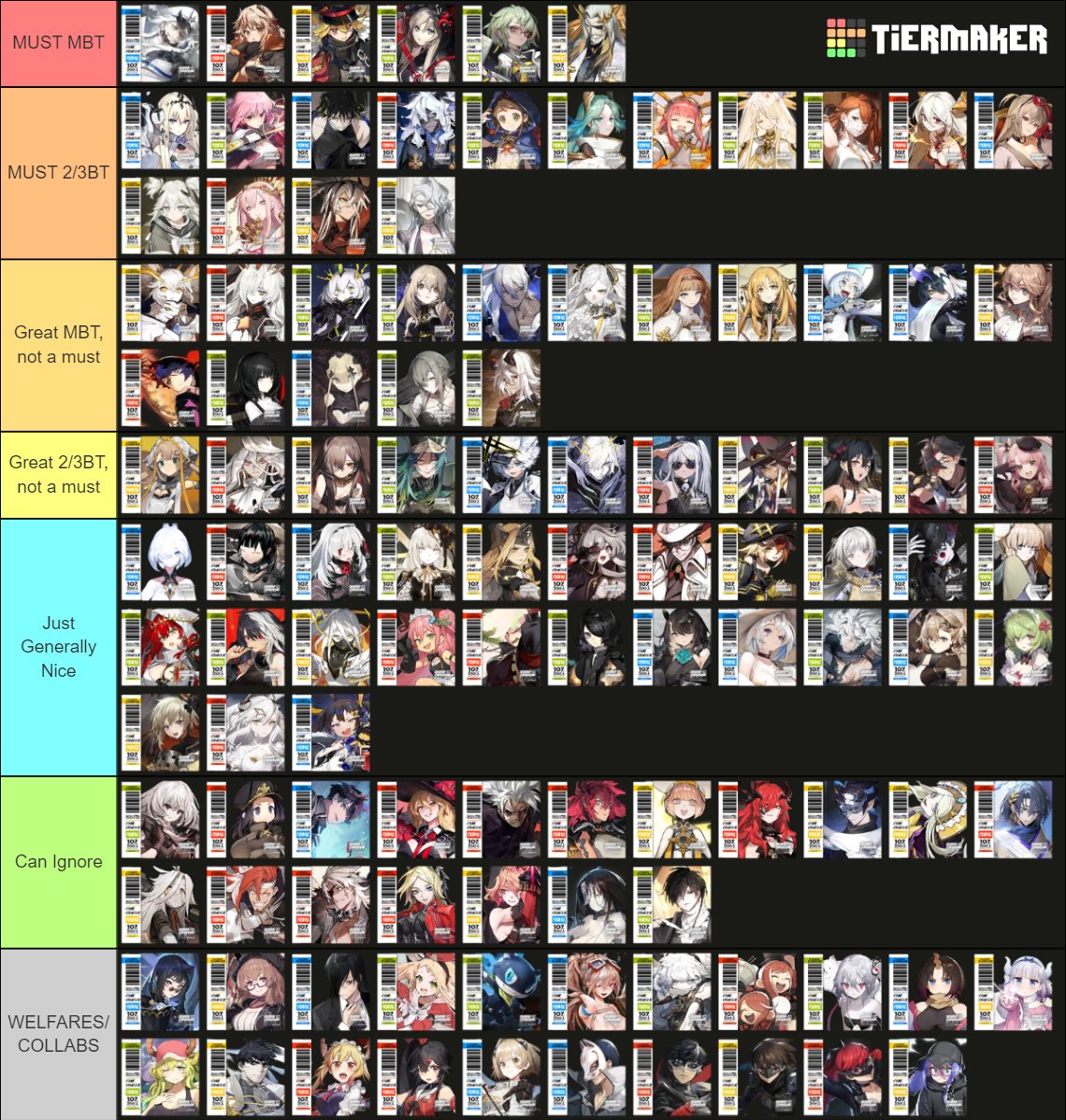 Oversimplified Alchemy Stars On Twitter Breakthrough Priority 