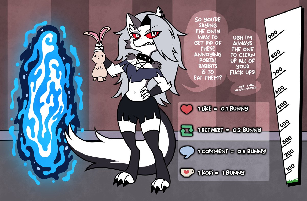 Loona Vore Drive! 🐰🐺

How many bunnies will Loona end up having to eat? It's up to you 👀