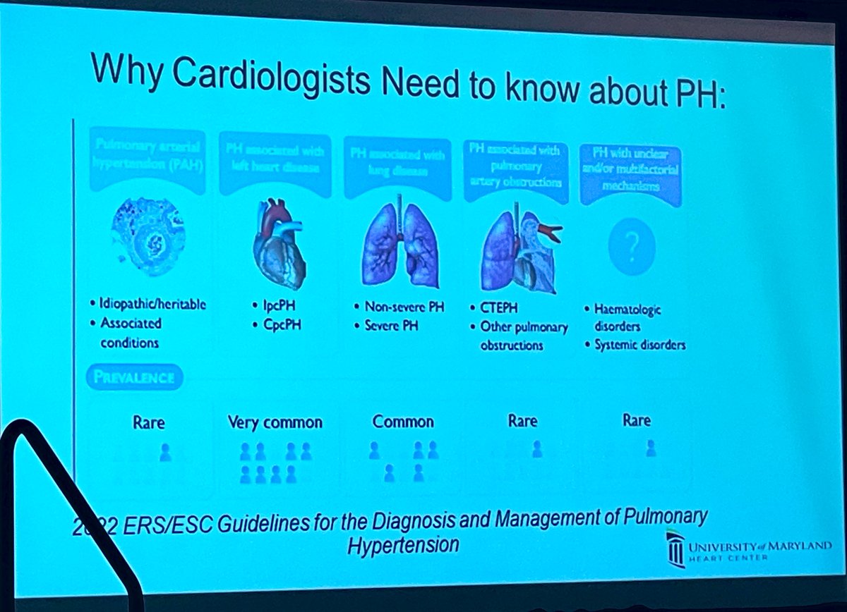 @GRamaniMD kicking off the pulmonary hypertension discussion. Huge change in the definition of pHTN > 2 Woods Units is the new threshold!