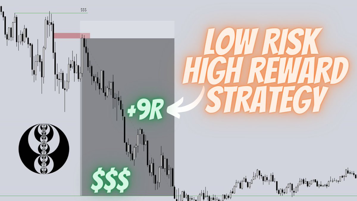 Low Risk, High Reward Strategy Using ICT Concepts (High Winrate/Profits