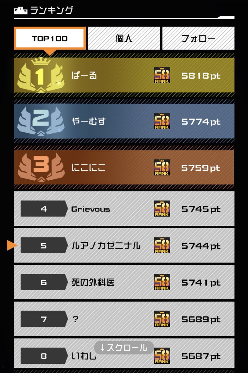 るあちゅんまる。 tweet media