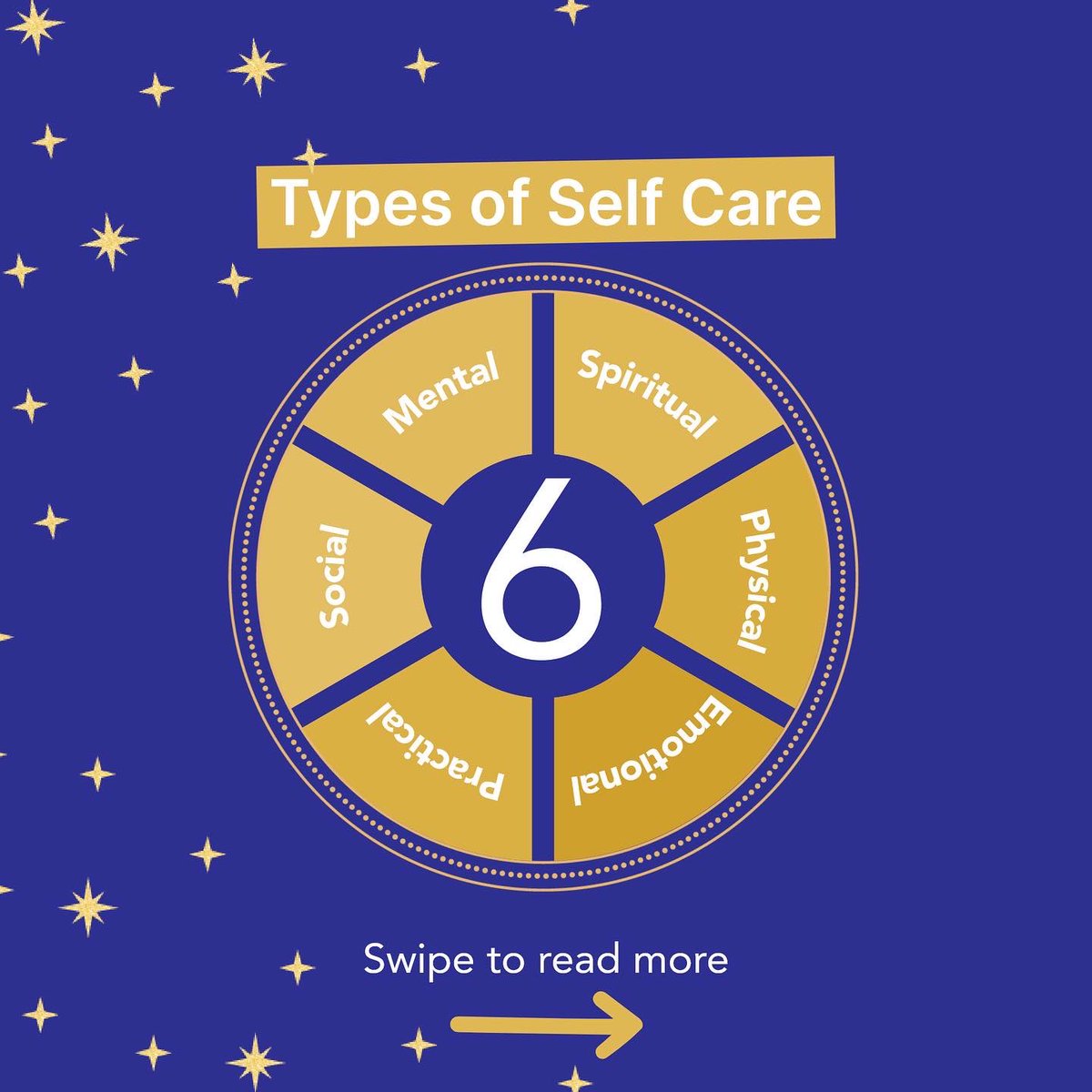 dynamic_astro's tweet photo. PT.1 

As this years National Self-Care week comes to a close, we’d like to highlight the different types of self-care. 

Self-care can be more spiritual than pampering ourselves. It can be organising, setting boundaries and forgiveness to ourselves and others. https://t.co/HCGp3PCKFy