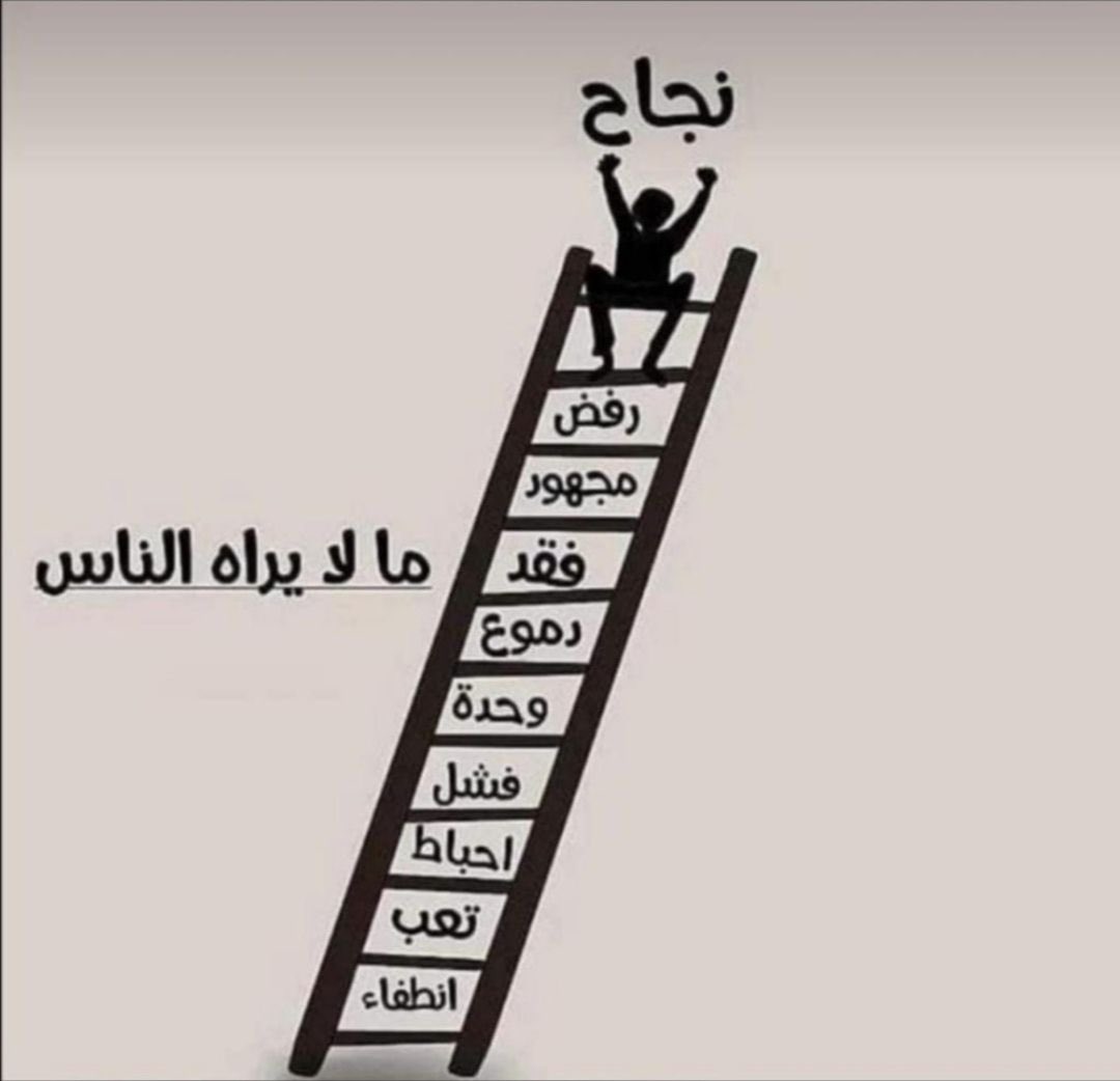 التاريخ (@mohannadl1) on Twitter photo 