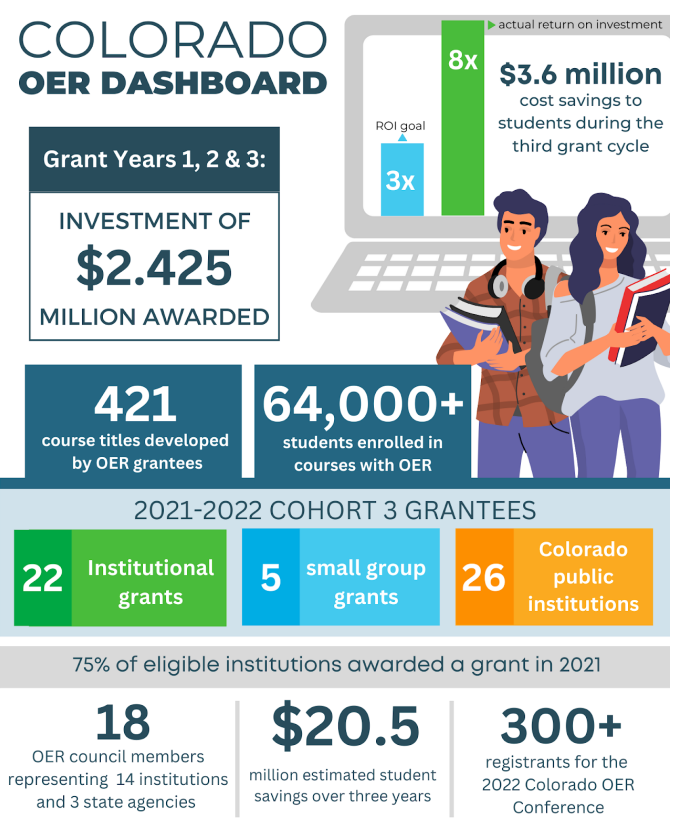 EngineeringStatics tweet media