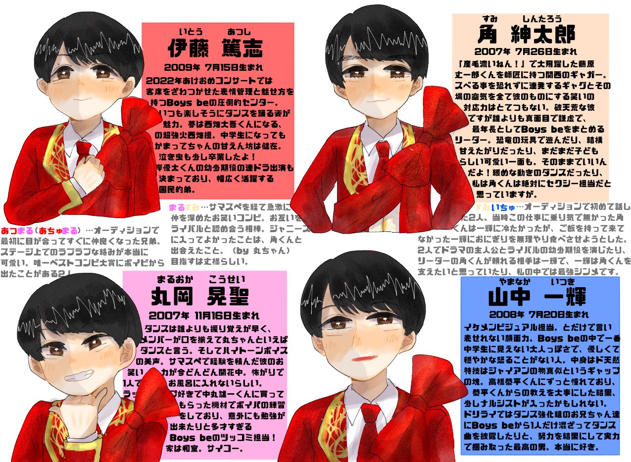 千田藍生 Twitter Search Twitter