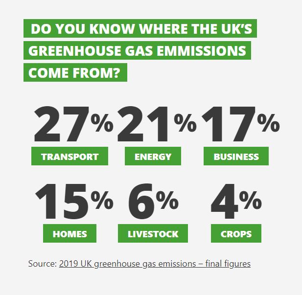 duffy1972's tweet image. Don&apos;t fall in to that trap, we haven&apos;t in the UK