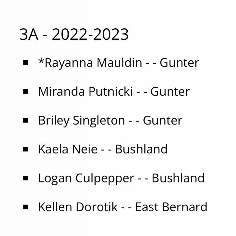 Bushland Falcon Media tweet media