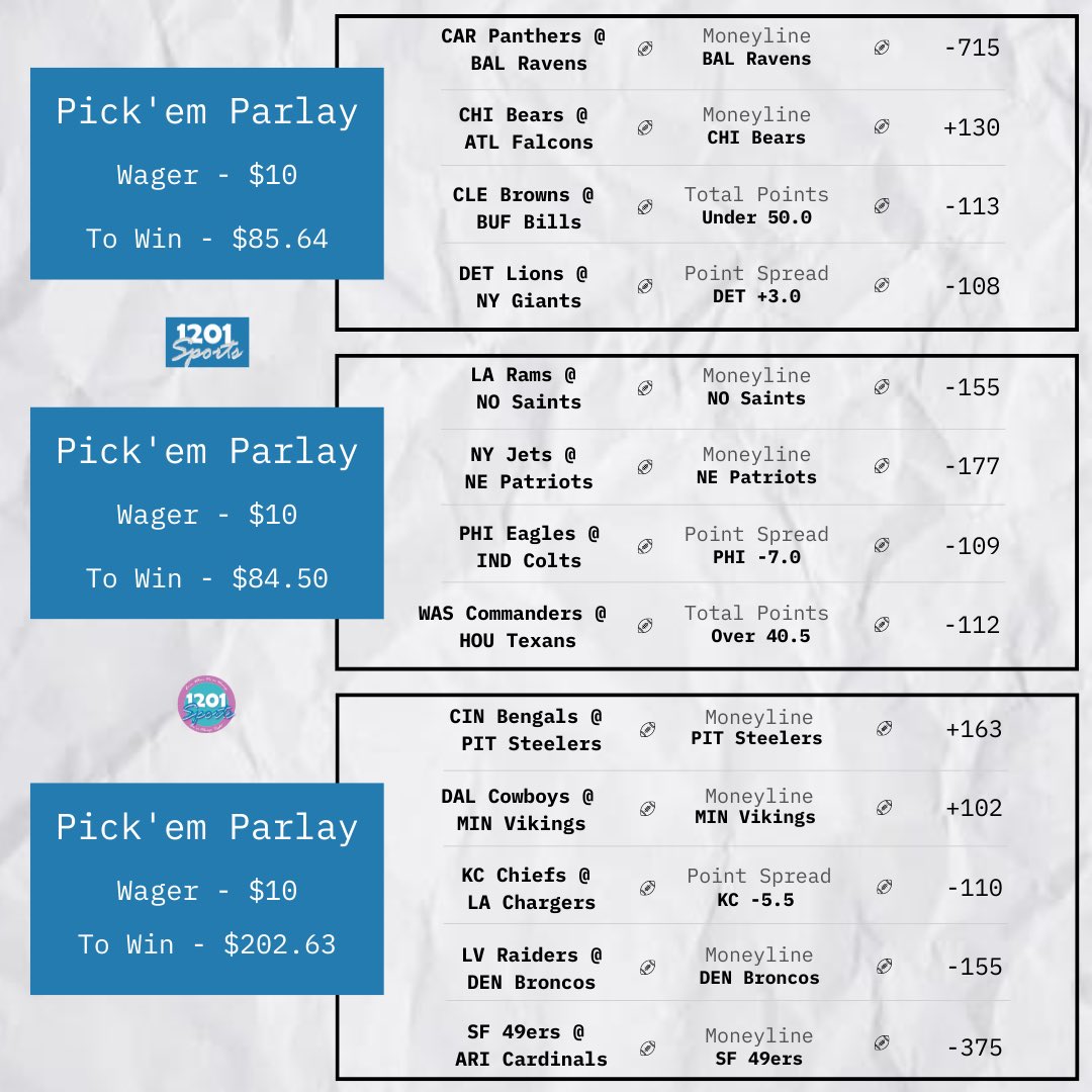 1201Sports's tweet photo. THE PICKS ARE IN!

So money and they don’t even know it.
#nfl #pickem #SportsGambling https://t.co/XC2eSVCmHI