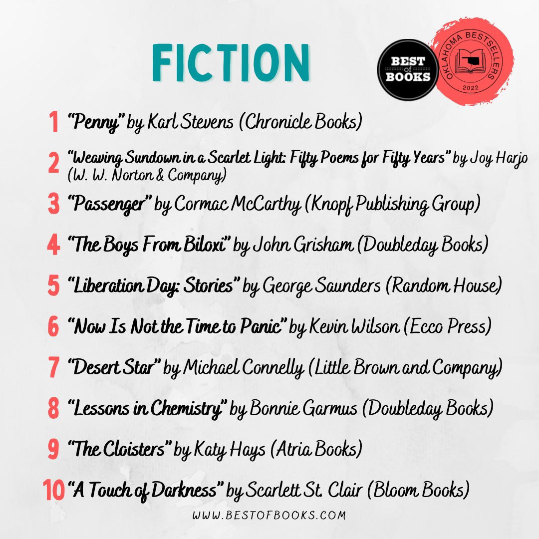 The Oklahoma Best Sellers in Fiction.  #booksoftheweek #okbestsellers #indiebookstore #fiction #johngrisham #scarlettstclair #lessonsinchemistry #joyharjo #michaelconelly #thecloisters #shopsmall #adultfiction #bestsellers #bestofbooks #indiebookstore #booklahoma #shopsmall