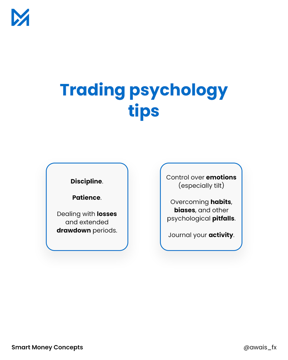 awais_fx's tweet photo. So you have everything in place but you suck at trading psychology? Focus on these 6 important points to get better
.
.
#supply #demand #entry #priceaction #orderblock #liquidity #market #technicalanalysis #entrepreneur #investing #forex #forextrading #tradingsignals #mt4trading https://t.co/E0p0IU4tGA