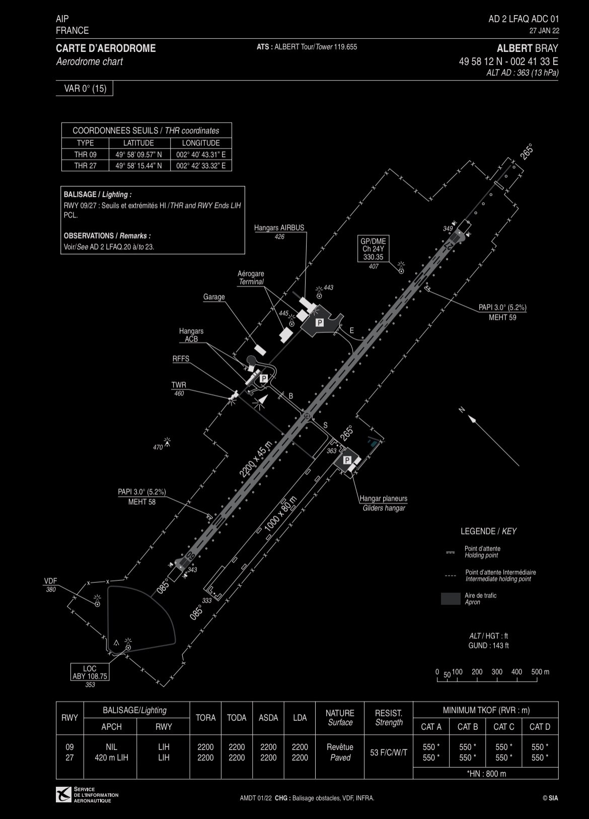 Jacdec on twitter airbus transport intl airbus a330 700 beluga f