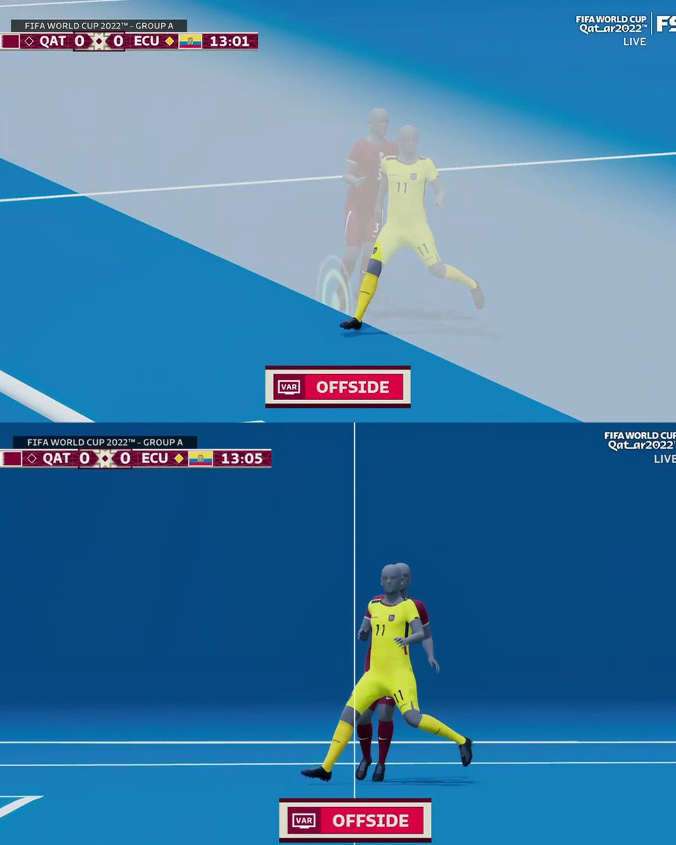 FOXSoccer's tweet photo. This is how close the offside ruling was against Ecuador 👀 https://t.co/ALzB6sDZiq