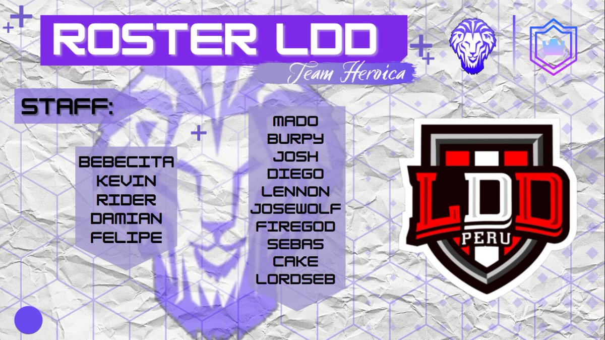 Team Heroica (@heroica_team) on Twitter photo #CR | 💥PRESENTACIÓN💥
Presentamos a los pibes que nos representaran en la <a href="/LDD_PERU/">LDD 🇵🇪</a>
🦁 | <a href="/Mado_CR2/">Mado ☄️</a>
🦁 | <a href="/Burpy0103/">Burpy</a>
🦁 | <a href="/Josuendeahh/">Josue Valdez</a>
🦁 | @iAmDiego1402
🦁 | <a href="/NovaLennon05/">Nova I Lennon</a>
🦁 | @JoseWolF105
🦁 | <a href="/iFireStone_22/">ƒιяєѕтσηє👾</a>
🦁 | <a href="/S05Sebas/">SebasC.S❣</a>
🦁 | <a href="/Javiercake13/">cake</a>
🦁 | <a href="/LordSebastianCR/">Seb</a>
#GoHeroica #CR | 💥PRESENTACIÓN💥
Presentamos a los pibes que nos representaran en la <a href="/LDD_PERU/">LDD 🇵🇪</a>
🦁 | <a href="/Mado_CR2/">Mado ☄️</a>
🦁 | <a href="/Burpy0103/">Burpy</a>
🦁 | <a href="/Josuendeahh/">Josue Valdez</a>
🦁 | @iAmDiego1402
🦁 | <a href="/NovaLennon05/">Nova I Lennon</a>
🦁 | @JoseWolF105
🦁 | <a href="/iFireStone_22/">ƒιяєѕтσηє👾</a>
🦁 | <a href="/S05Sebas/">SebasC.S❣</a>
🦁 | <a href="/Javiercake13/">cake</a>
🦁 | <a href="/LordSebastianCR/">Seb</a>
#GoHeroica