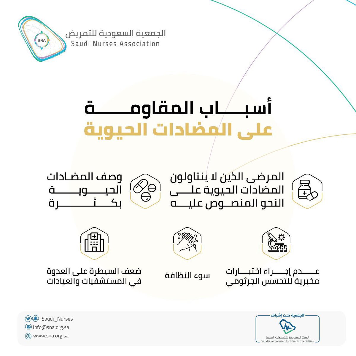 الجمعية السعودية للتمريض tweet media