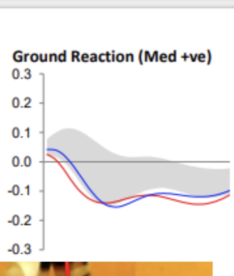 Oli Williamson tweet media