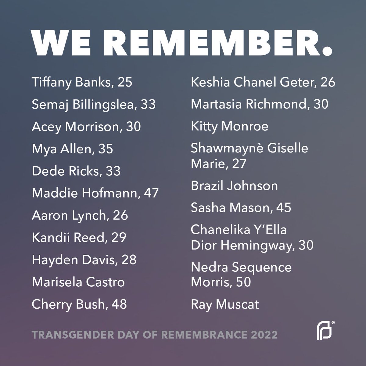 PPFA's tweet photo. Today, on #TDOR, we honor and remember the trans and nonbinary lives lost to transphobic violence.
We stand with the trans community and will always show up for people of all gender identities. Here are ways you can support someone who's trans: https://t.co/XMdwCpRXaf https://t.co/jbBhkGtGBa