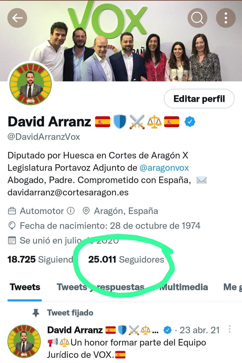 DavidArranzVox's tweet photo. 25.000 gracias ‼️✅
Un placer y un gran honor formar parte de esta Comunidad.
Cada vez somos más dando la batalla política y cultural.
Por España ‼️🛡️🇪🇸 https://t.co/j8oSErIfEY