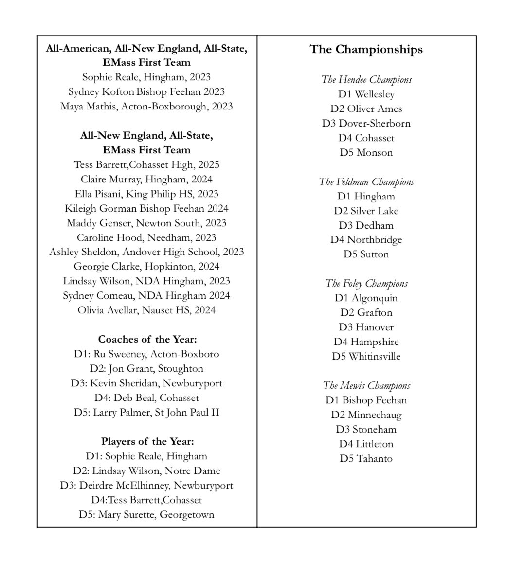 Brendan Connelly (@bconn63) on Twitter photo Full list of coaches, players and schools honored today at the EMGSCA All-Star Games. <a href="/BostonHeraldHS/">Danny Ventura</a> <a href="/EMGSCA/">EMass HS Soccer</a> Full list of coaches, players and schools honored today at the EMGSCA All-Star Games. <a href="/BostonHeraldHS/">Danny Ventura</a> <a href="/EMGSCA/">EMass HS Soccer</a>