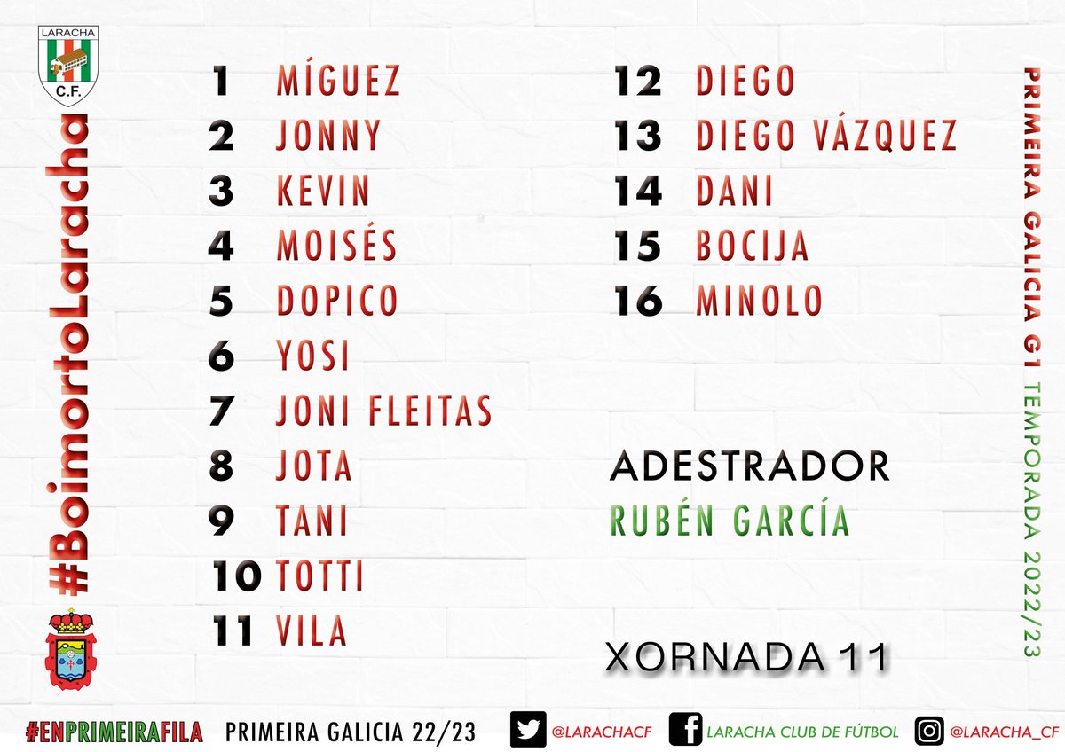 Laracha Club de Fútbol tweet media