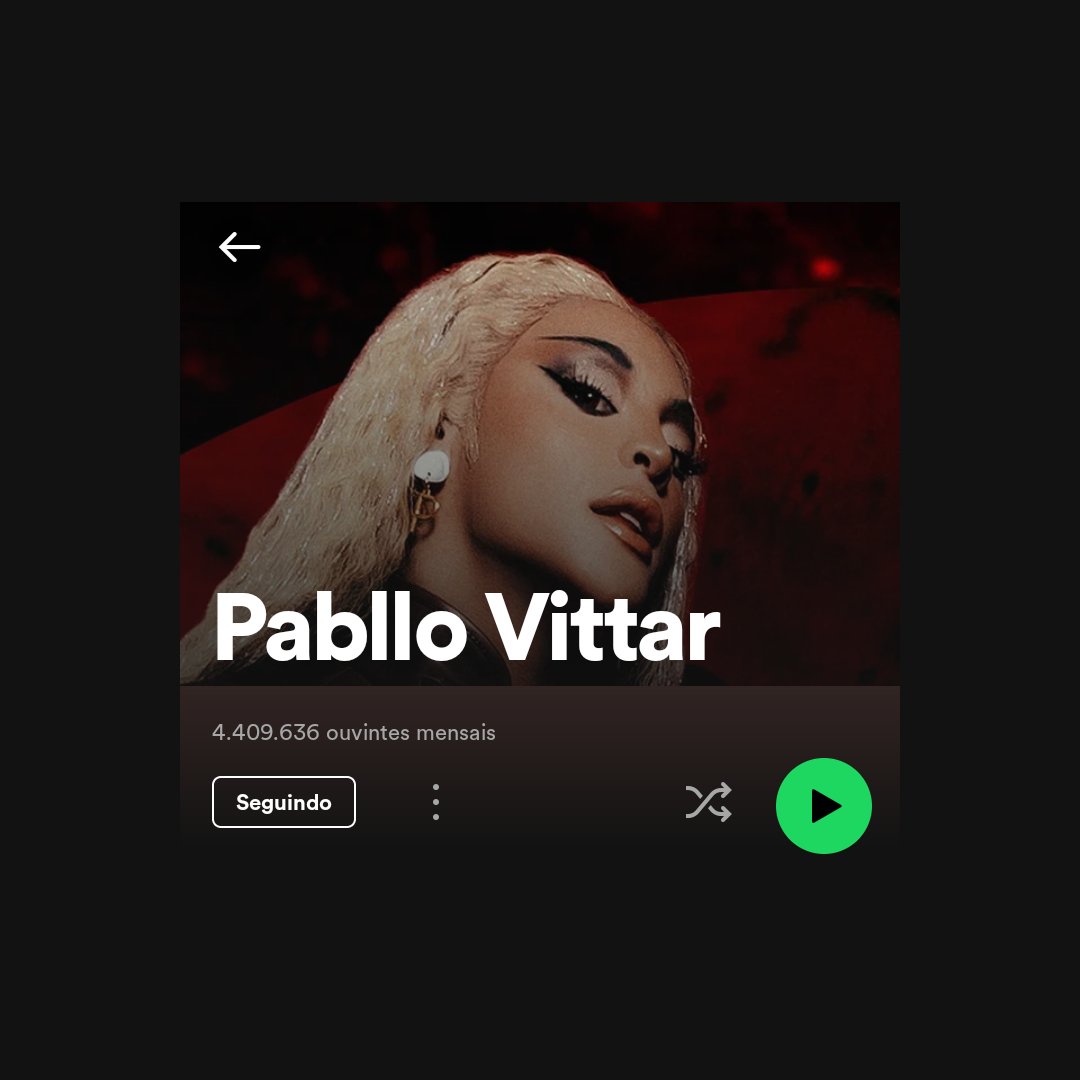 PhabulloCharts's tweet photo. Pabllo Vittar ultrapassou novamente a marca de 4.4 milhões de ouvintes mensais no Spotify. https://t.co/895Of2xvnH