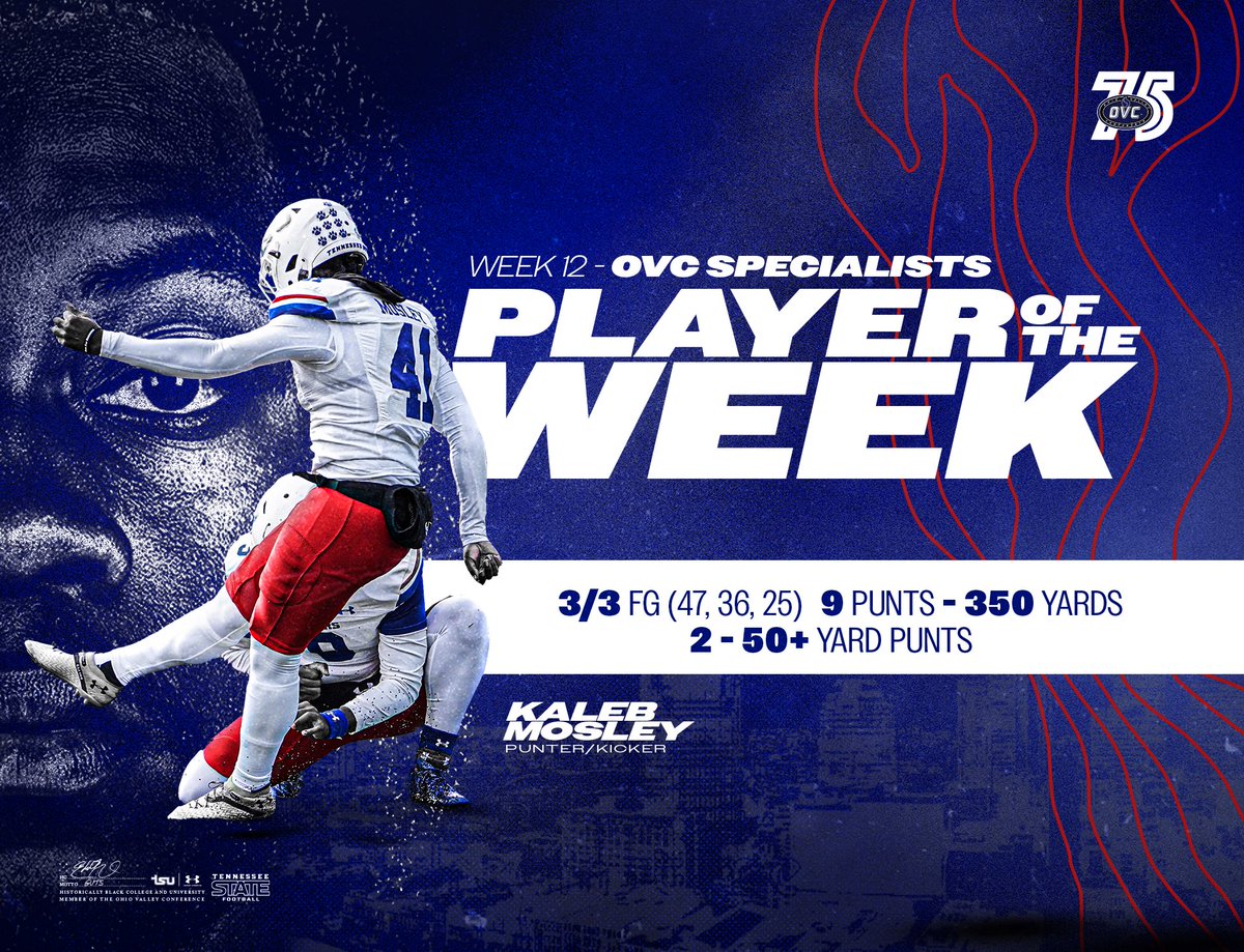 Tennessee State Football (@tsutigersfb) on Twitter photo Congrats to senior Darius Harper and senior Kaleb Mosley on earning <a href="/OVCSports/">Ohio Valley Conference</a> Player of the Week honors after yesterdayβs season ending win over TAMUCβπ
Harper - Pick 6οΈβ£ β
Mosley - 3οΈβ£ x POTW β
#RoarCity x #Guts Congrats to senior Darius Harper and senior Kaleb Mosley on earning <a href="/OVCSports/">Ohio Valley Conference</a> Player of the Week honors after yesterdayβs season ending win over TAMUCβπ
Harper - Pick 6οΈβ£ β
Mosley - 3οΈβ£ x POTW β
#RoarCity x #Guts