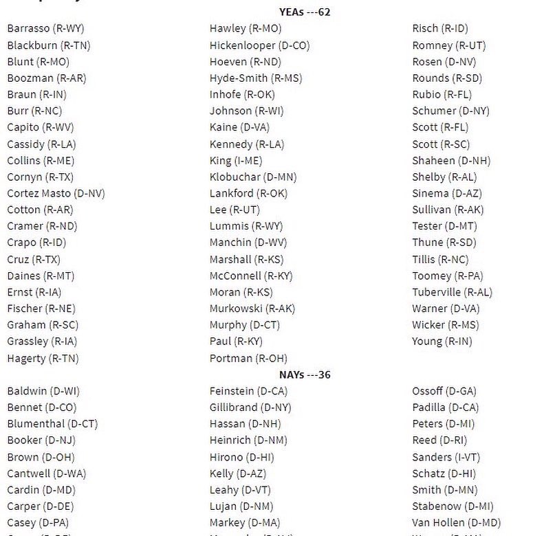 ninaturner's tweet image. And no, the COVID aid didn’t just “run out,” the GOP and 13 Democrats in the Senate decided to cut off the aid. 

It was a policy choice!