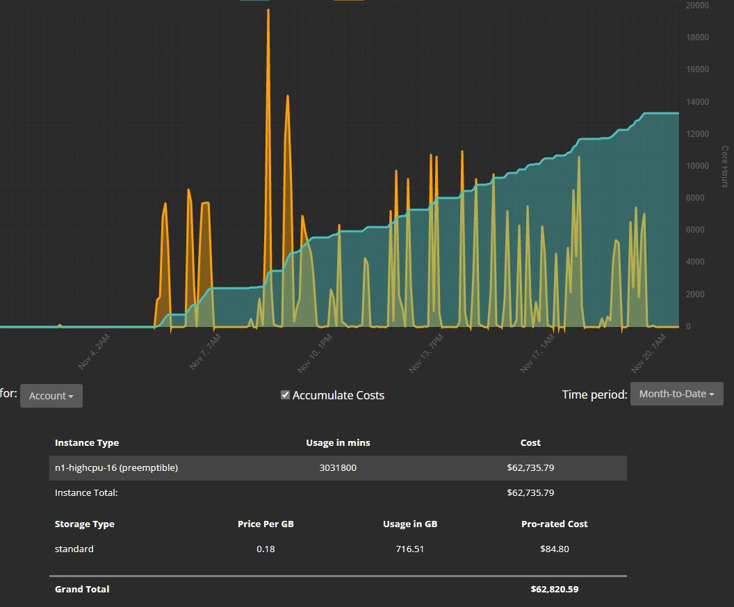 Claynosaurz tweet media