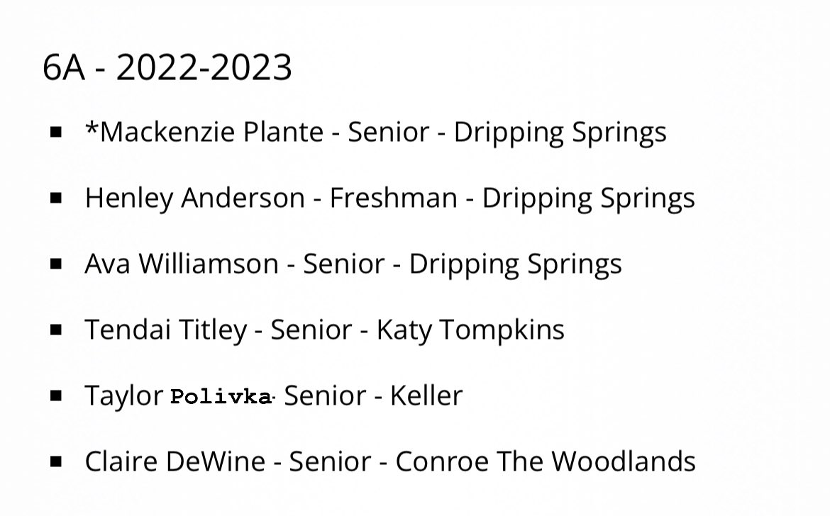 Brian Gosset (@gosset41) on Twitter photo Kellerās <a href="/PolivkaTaylor/">Taylor Polivka</a> named to the Class 6A state all tourney team after helping <a href="/KellerHSVball/">Keller Indian Volleyball</a> to its second straight state tournament! Kellerās <a href="/PolivkaTaylor/">Taylor Polivka</a> named to the Class 6A state all tourney team after helping <a href="/KellerHSVball/">Keller Indian Volleyball</a> to its second straight state tournament!