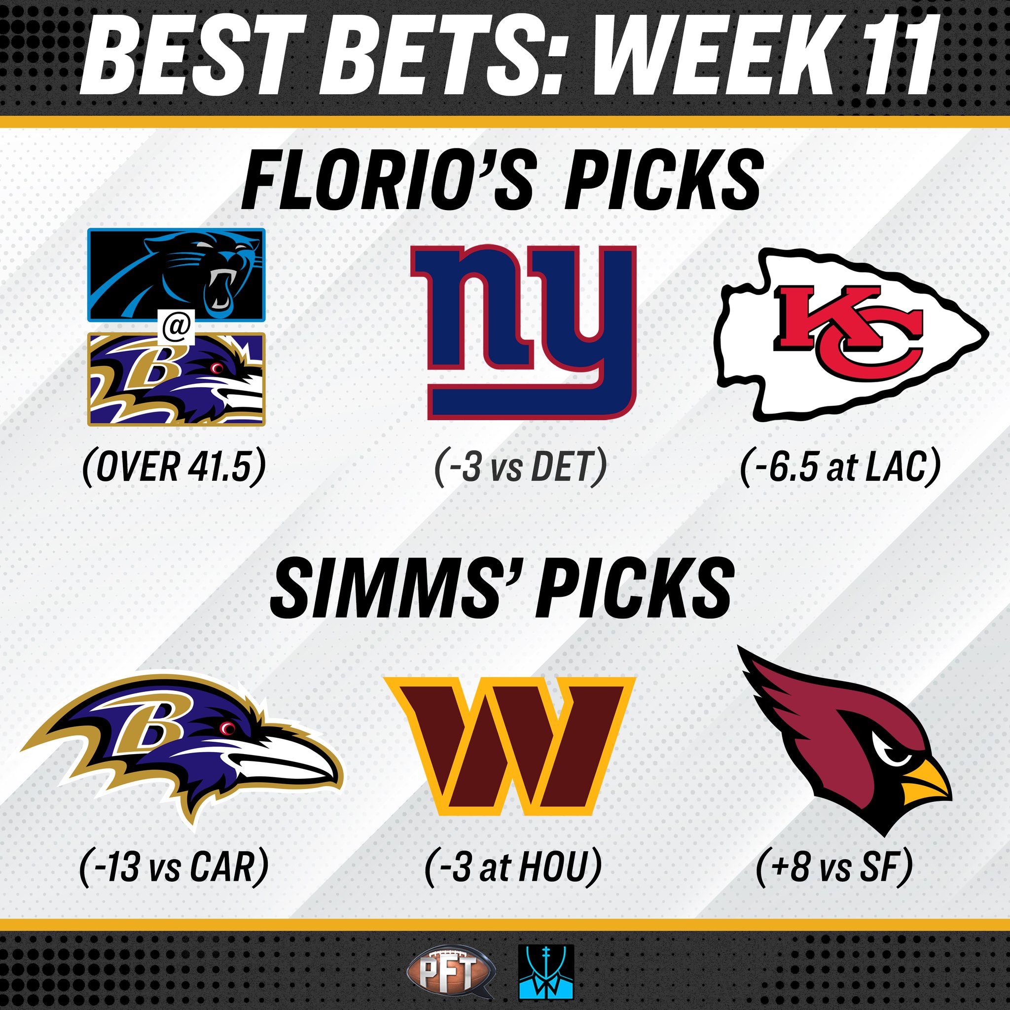 chris-simms-on-twitter-week-11-best-bets-love-the-birds-caw-caw