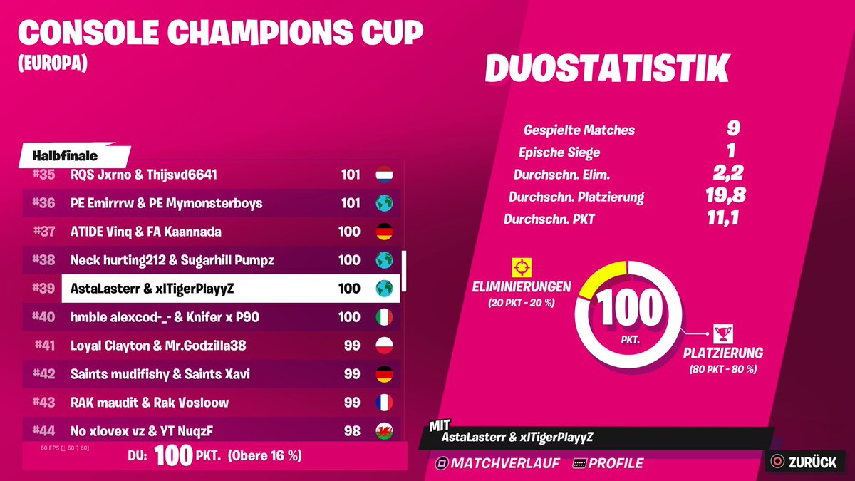 tigerfnr's tweet photo. #39 qualed for first ccc finals w/@axtalasterr LFGGG 🏆 https://t.co/I0ICZ8hzf2