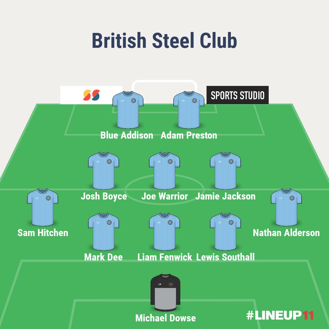 Connexsys 3-5 British Steel Club
⚽️⚽️⚽️⚽️Adam Preston 
⚽️Blue Addison 
⭐️Adam Preston