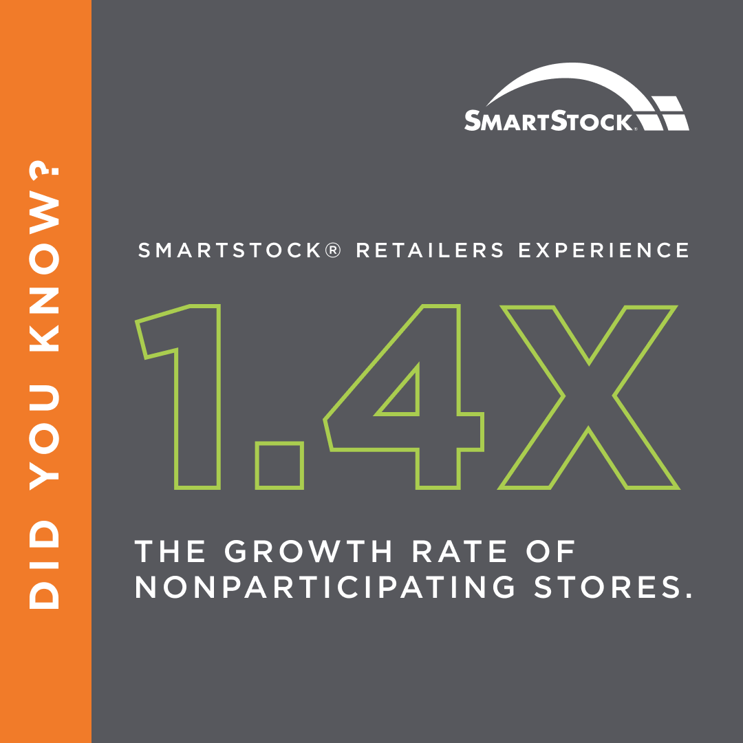 Start your New Year’s productivity goals early. 

To learn how stores with SmartStock experience a resounding 1.4x the growth of nonparticipating stores, visit:   core-mark.com/smart-stock/?u…