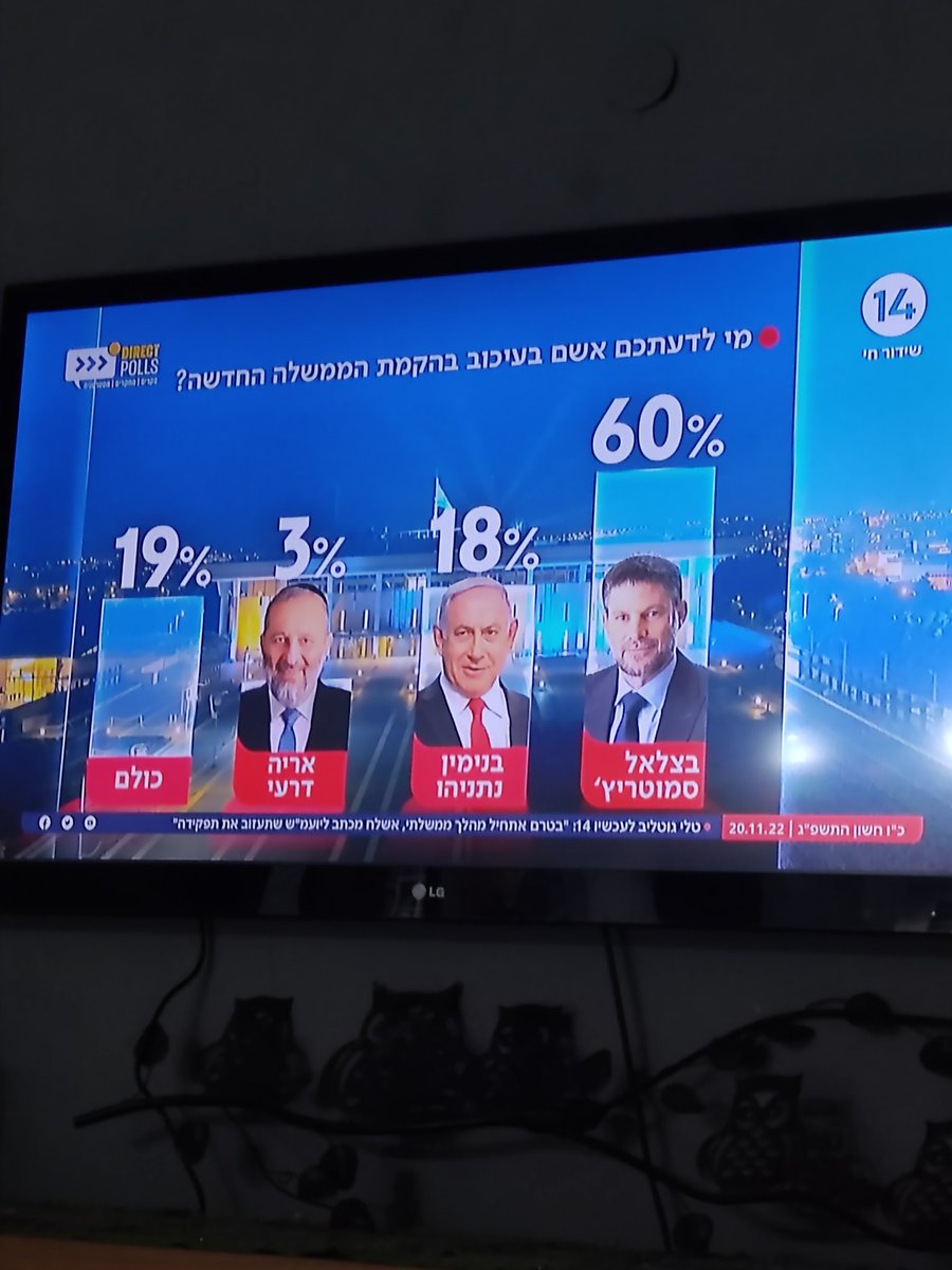 נירה אלוש tweet media