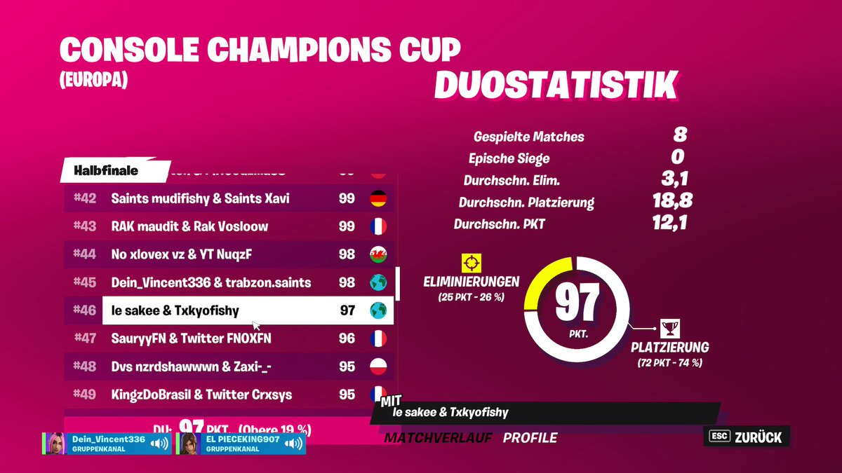 sakeefn_'s tweet photo. Qauld for fck finals first earns lets Go like rt / @Tokio1x https://t.co/wnZUaoUxnR