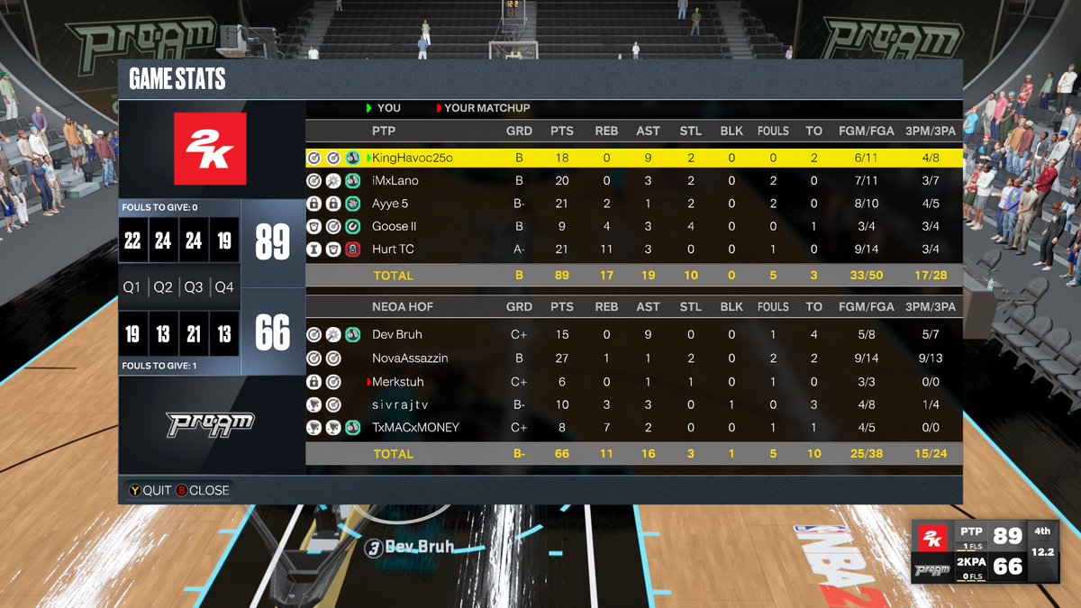 PrimeTimePlayaz✨🏀 tweet media