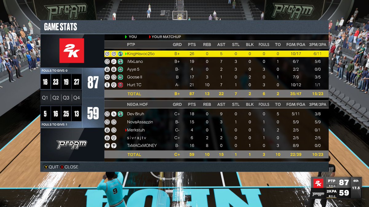 PrimeTimePlayaz✨🏀 tweet media