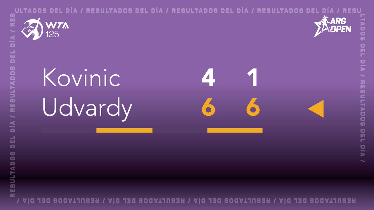 iebmasargopen's tweet photo. ¡PANNA UDVARDY ES LA CAMPEONA DEL #ArgOpenWTA🏆!

La húngara 🇭🇺 le ganó a Danka KOVINIC (MNE🇲🇪) y se consagró. https://t.co/vySlmGBIbr