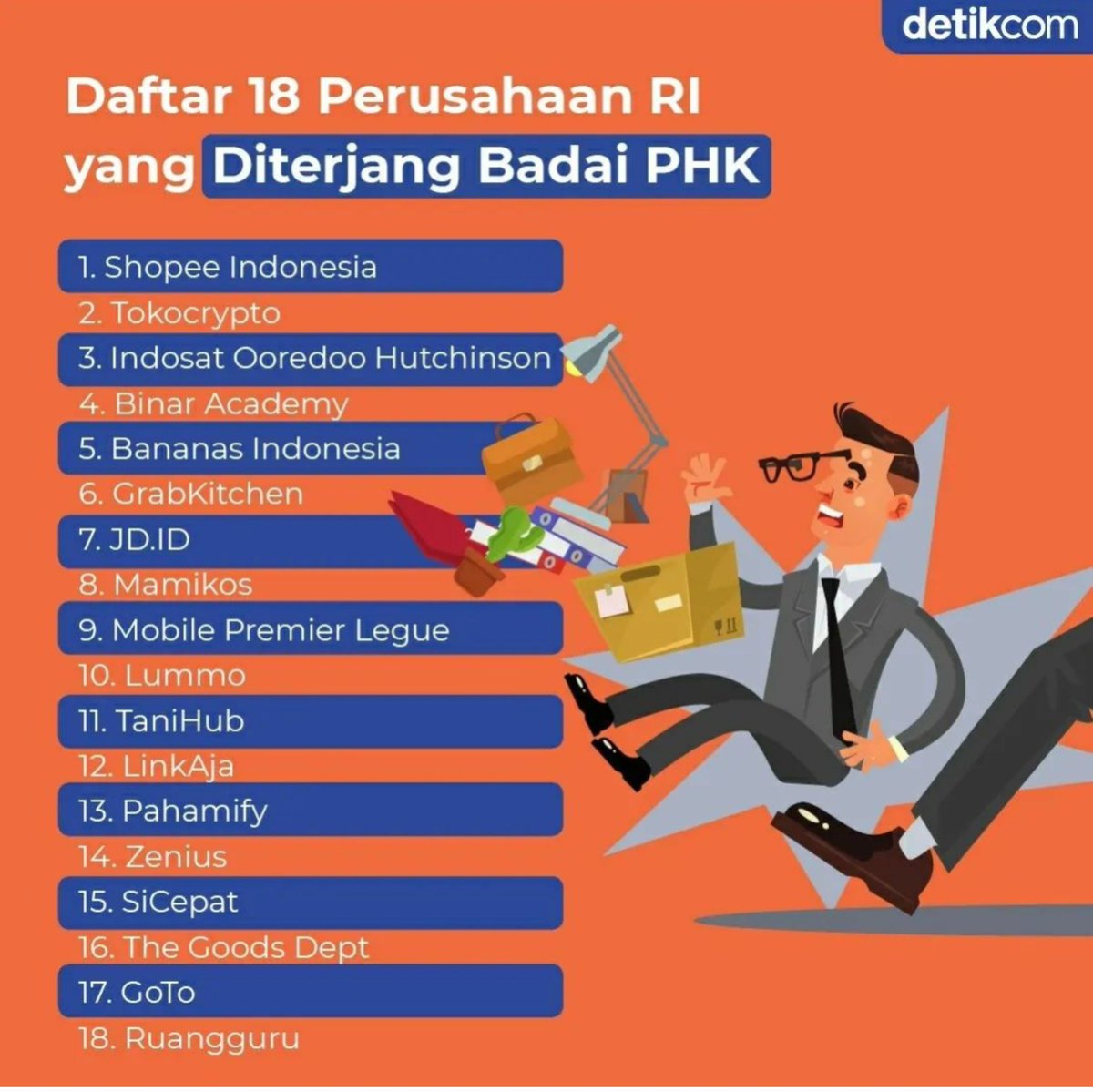 Lius Kartika Chandra tweet media
